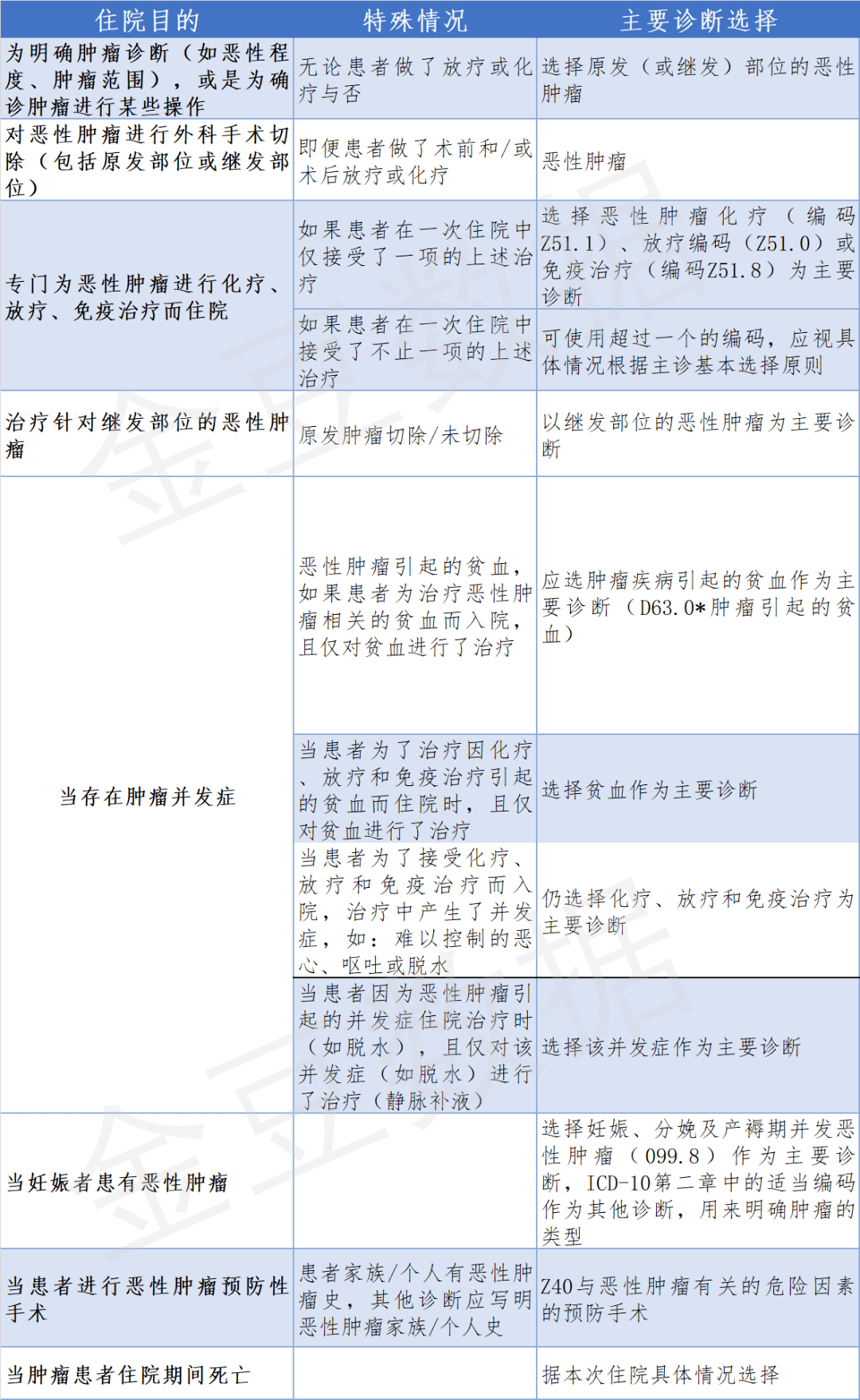 一码一肖100%精准4不保,可靠性执行方案_Q55.773