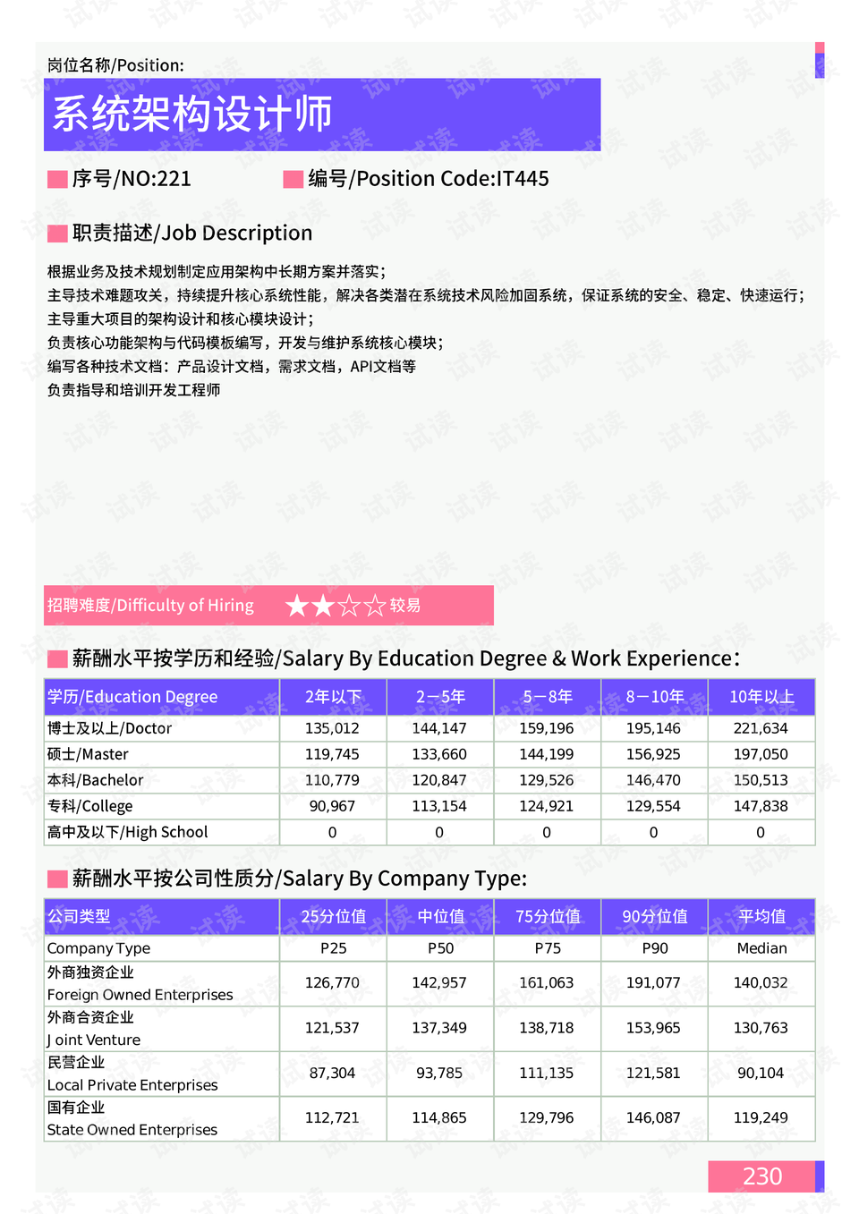 新澳精准资料免费大全,实地验证数据设计_HDR15.634