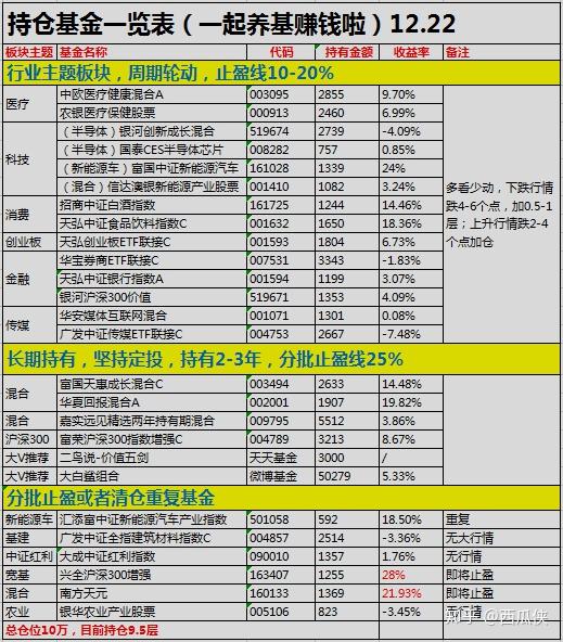 新澳门六开奖结果记录,安全性方案设计_DP13.420