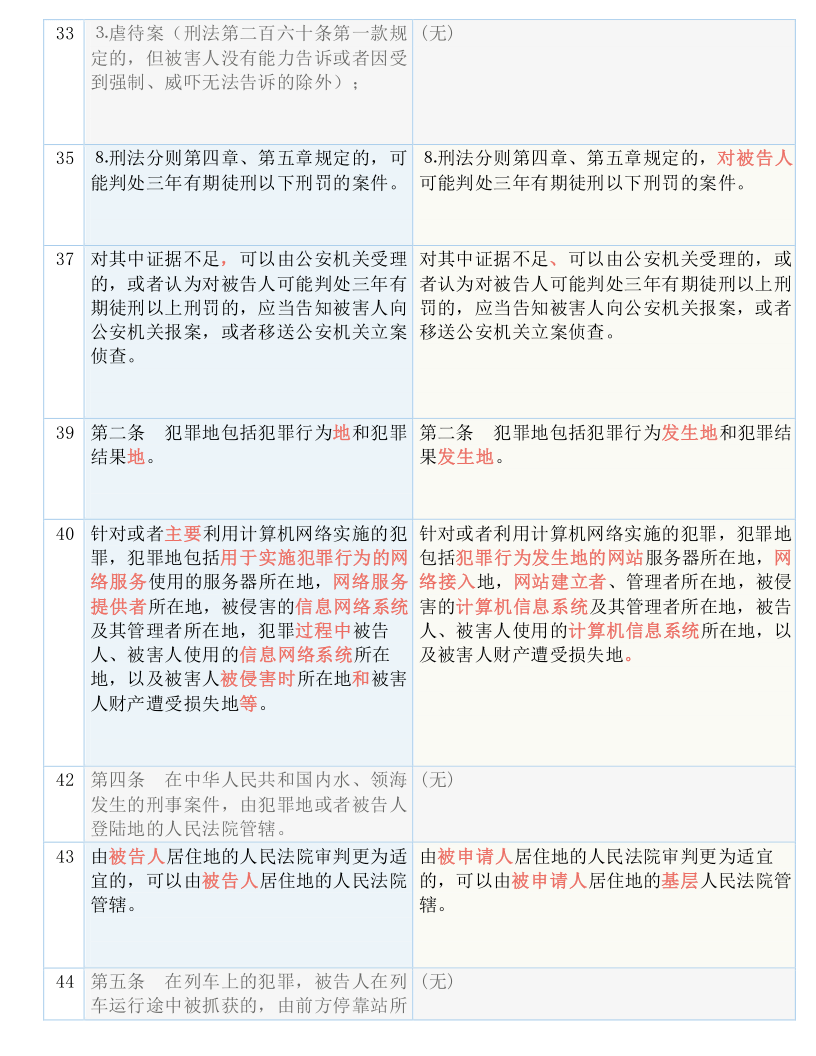 澳门一码一肖一待一中四不像亡,重要性解释落实方法_HDR22.833