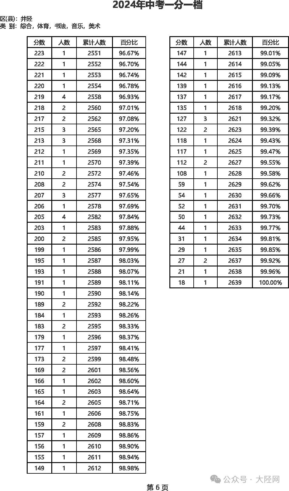 管家婆2024年资料大全,科学说明解析_Elite53.600