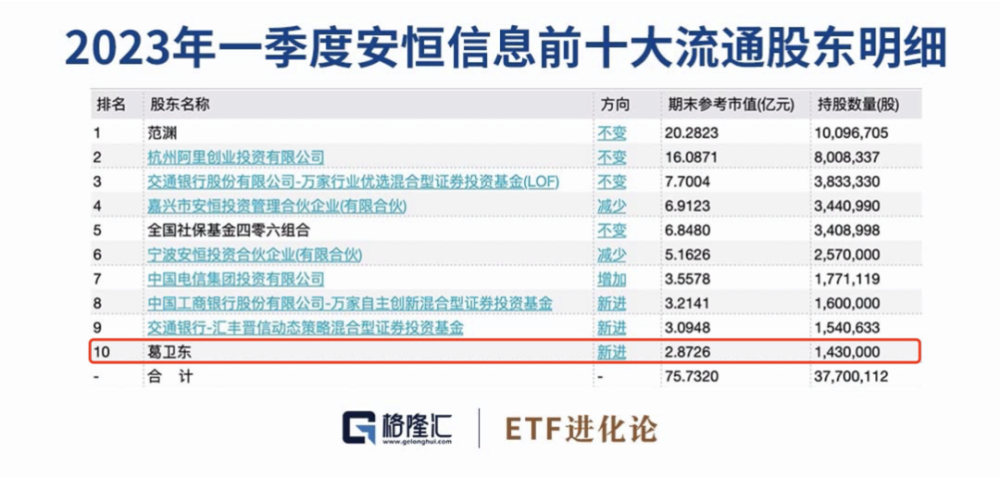 澳门最准最快免费的资料,安全评估策略_8DM14.42