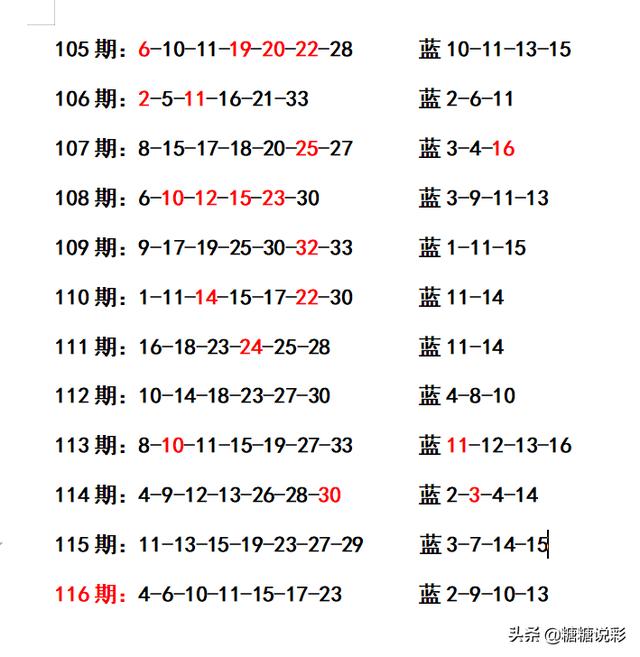 二四六香港资料期期准千附三险阻,数据解析计划导向_LT72.164