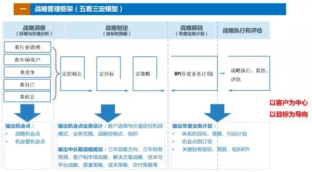 新澳门内部一码精准公开,实践策略实施解析_WP67.298