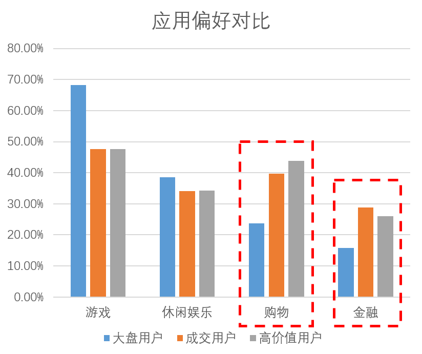 新澳门内部一码精准公开,数据驱动执行方案_豪华版55.576