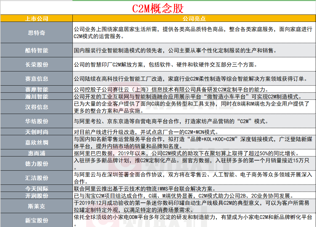 精准一肖100准确精准资料大全,灵活性方案实施评估_特别版48.870