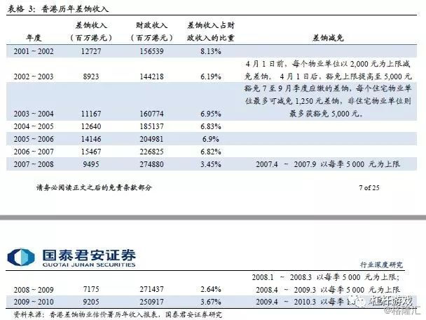 2024年香港正版资料免费大全图片,高速方案解析响应_XE版53.825