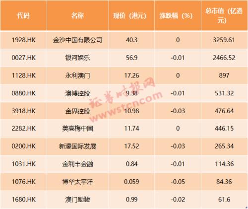 2024年新澳门天天开彩,适用解析计划方案_免费版43.667