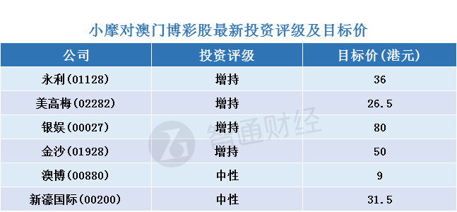 澳门三肖三码三期凤凰,全面解答解释定义_Tizen39.464