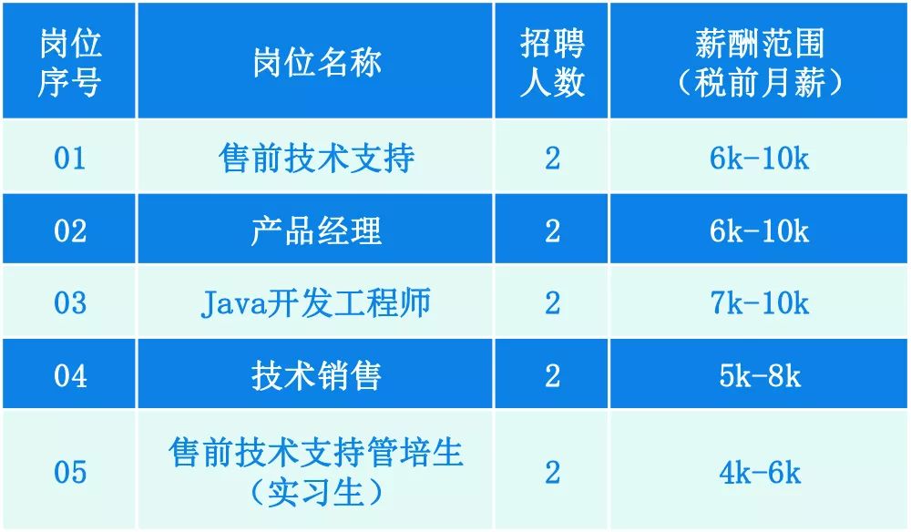 2024新澳兔费资料琴棋,数据执行驱动决策_XR97.325