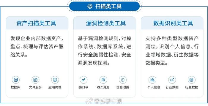 2024澳门管家婆资料免费大全,实地评估数据方案_pro51.663