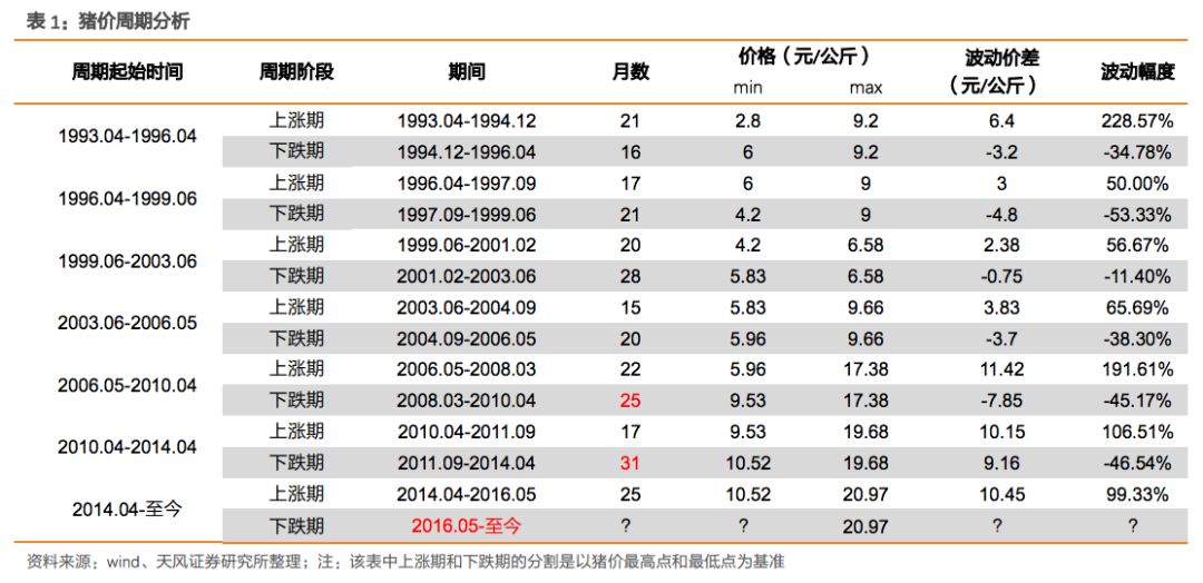 2024年12月1日 第15页