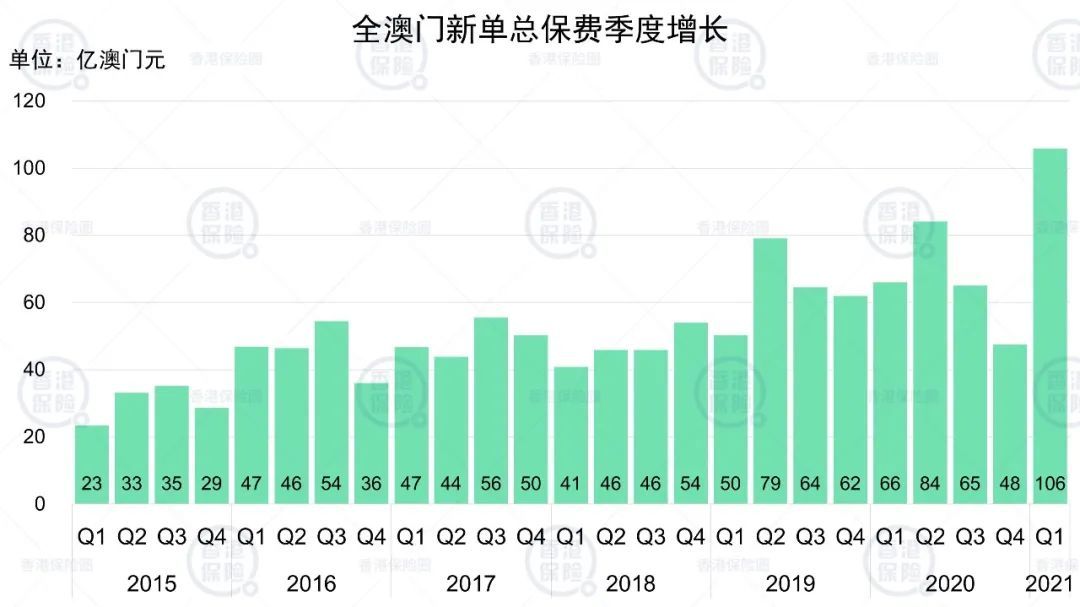 新澳门内部一码精准公开,全面应用数据分析_界面版26.944