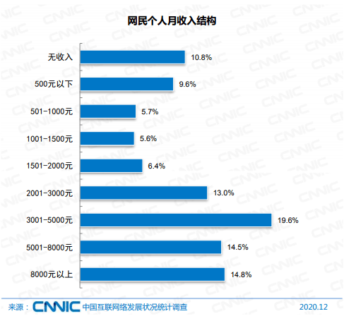 澳门一码100%准确,实地评估数据方案_限量款27.77