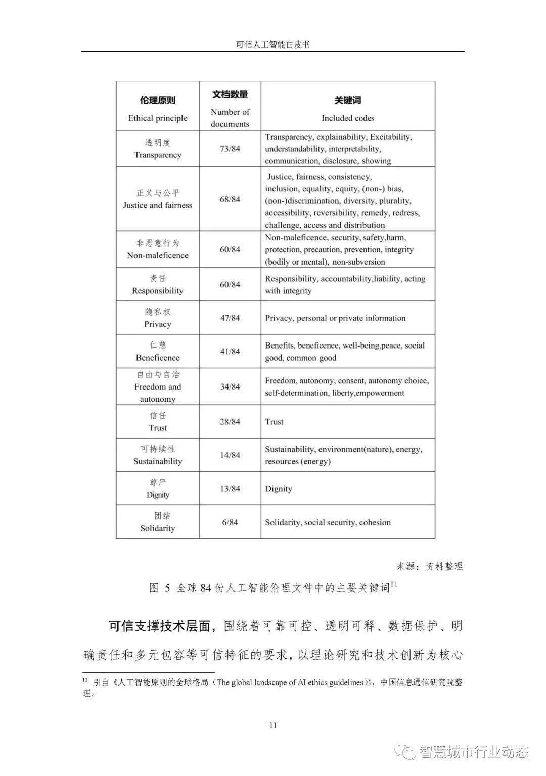 2024澳门开奖结果,可靠解答解释落实_基础版89.469