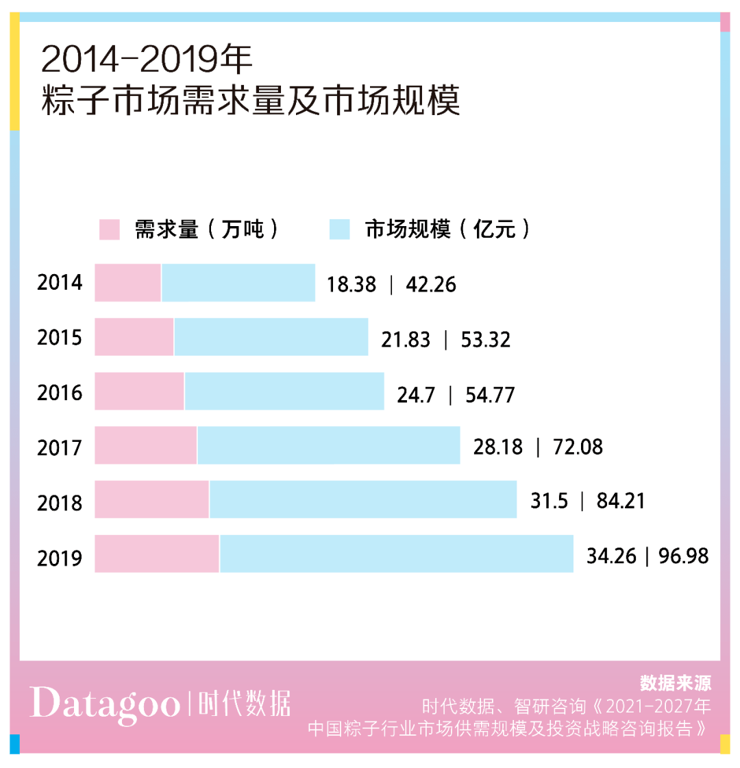 新澳好彩免费资料查询郢中白雪,数据导向计划设计_创新版64.116