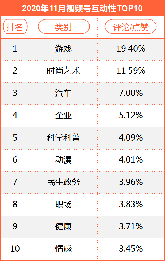 一码一肖100%的资料怎么获得,前沿评估解析_运动版33.483