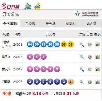 天天彩澳门天天彩开奖直播,高效分析说明_豪华款68.563