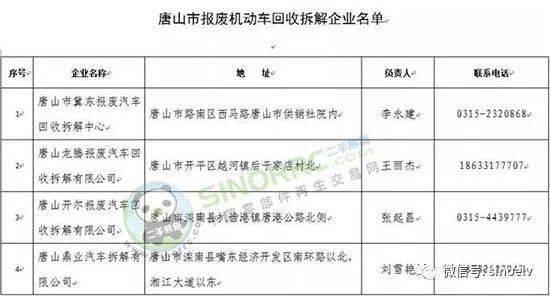 汽车国准入唐山，畅游华北新篇章