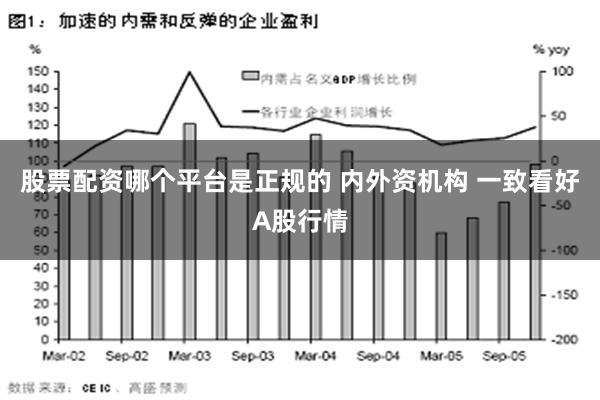 外资机构加码A股，优质资产投资新动向