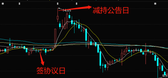 admin 第219页