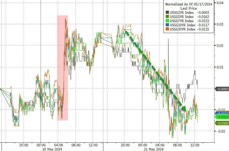 新澳六最新开奖结果查询,结构化评估推进_Gold61.473