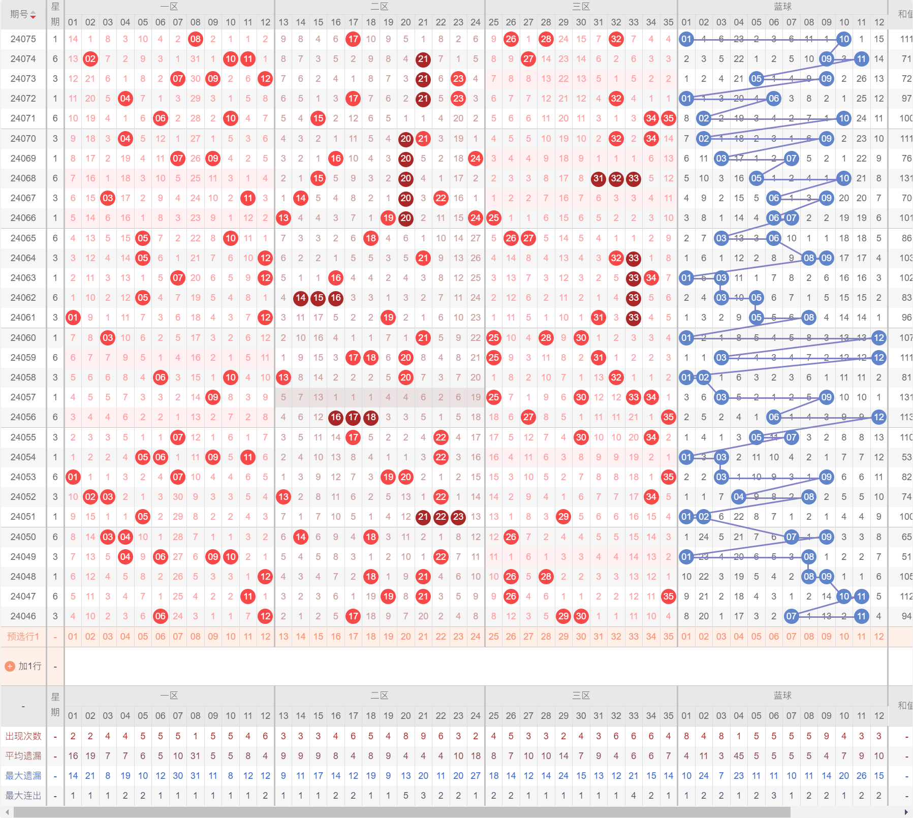 澳门今晚开奖结果,实证解读说明_Executive26.492