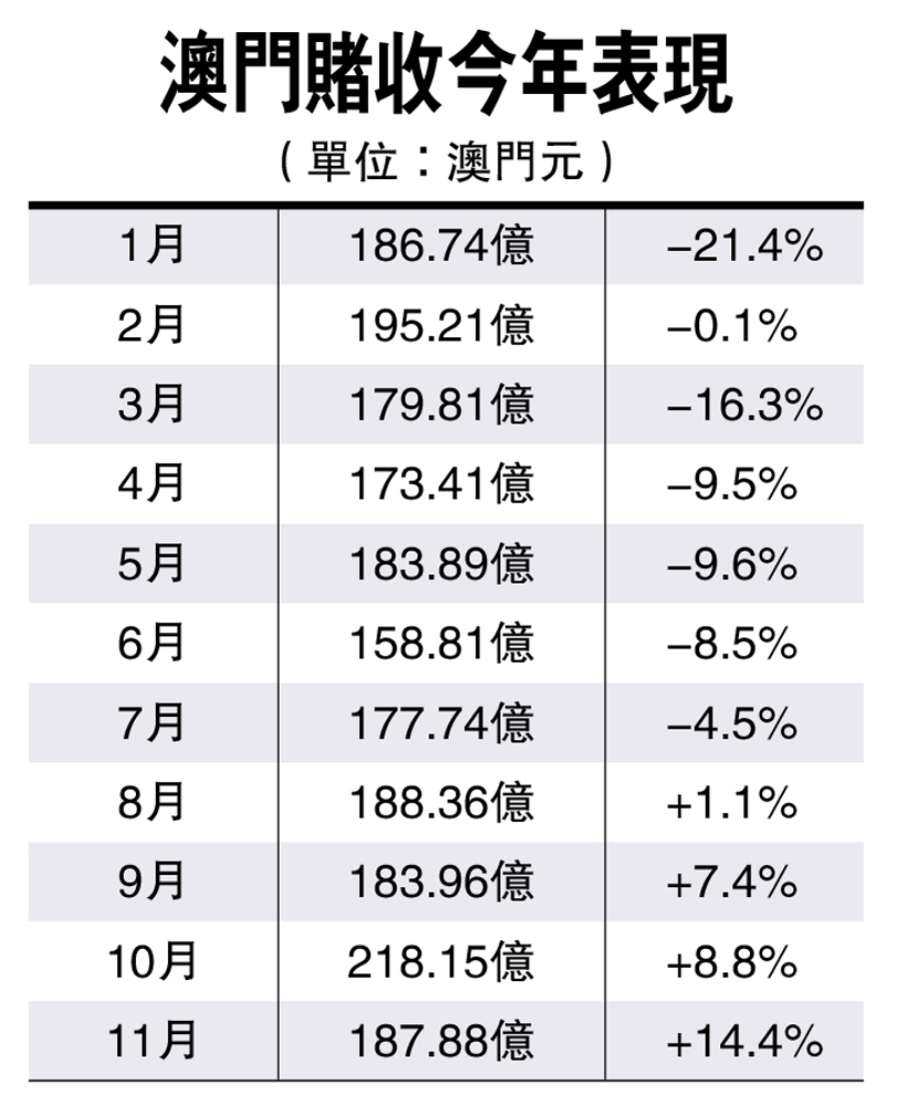 澳门今晚开什么号,可靠分析解析说明_基础版54.786