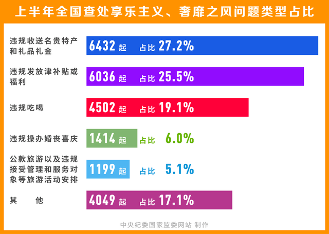 2024年管家婆100%中奖,全面解答解释定义_iPad48.735