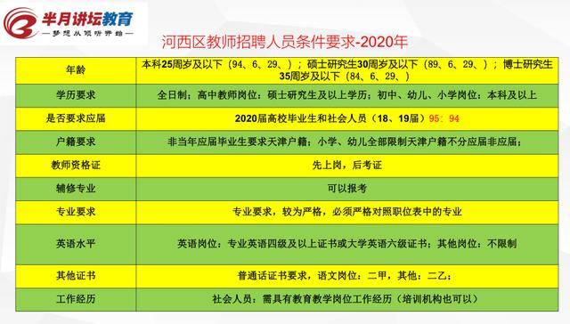 新奥彩资料免费全公开,预测解读说明_CT39.586