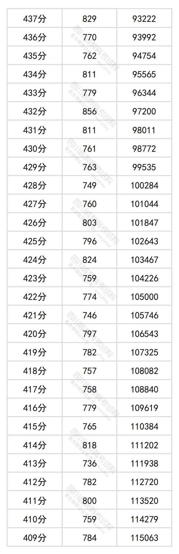 2024澳门今晚开奖号码香港记录,专业分析解释定义_DP95.698