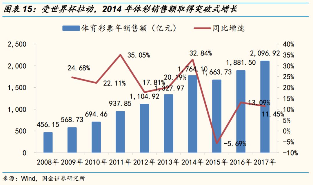 2023年澳门开彩记录,专业解答实行问题_战略版43.571