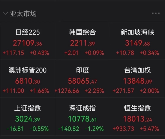 2024年香港历史开奖记录查询,安全策略评估方案_升级版87.282