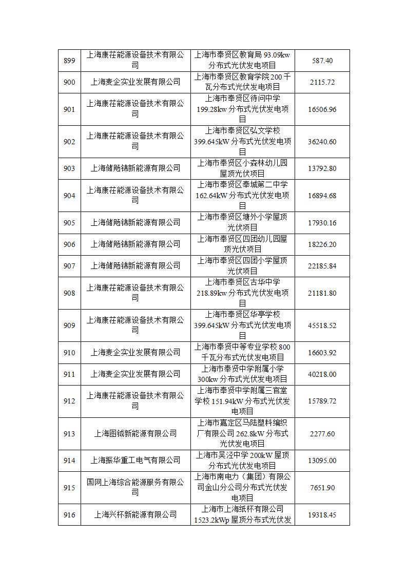 两口↘读一字 第2页