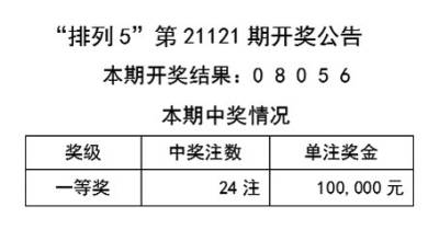 二四六天天好944cc彩资料全 免费一二四天彩,实地设计评估解析_体验版92.363