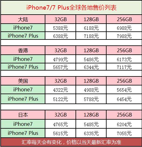 香港6合和彩官网开奖网站,功能性操作方案制定_2DM12.694