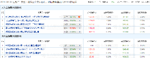 四虎网址,数据整合方案实施_Gold34.654