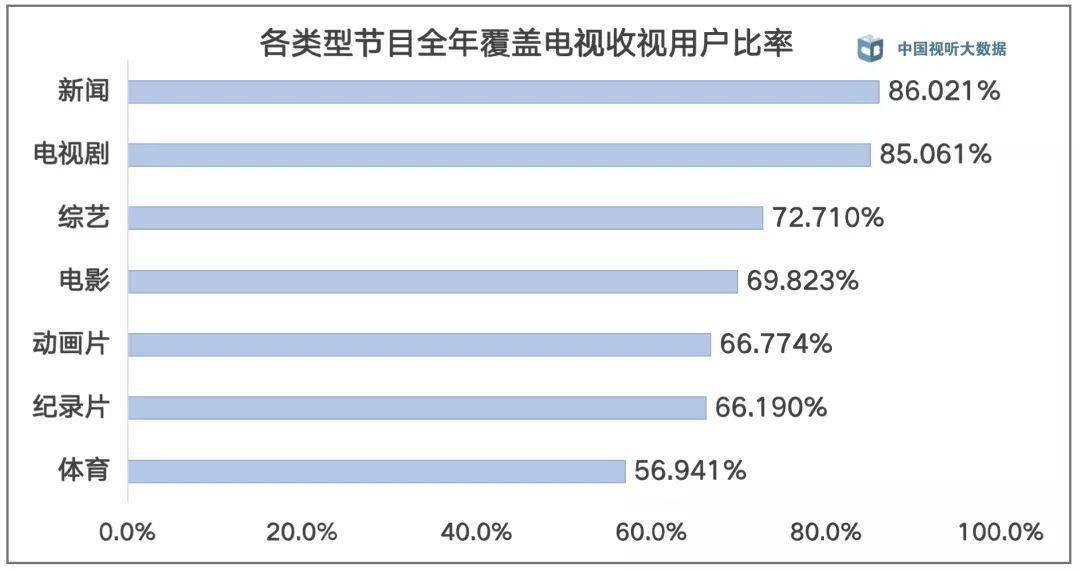 新奥天天免费资料单双,深层数据执行设计_特别版19.193