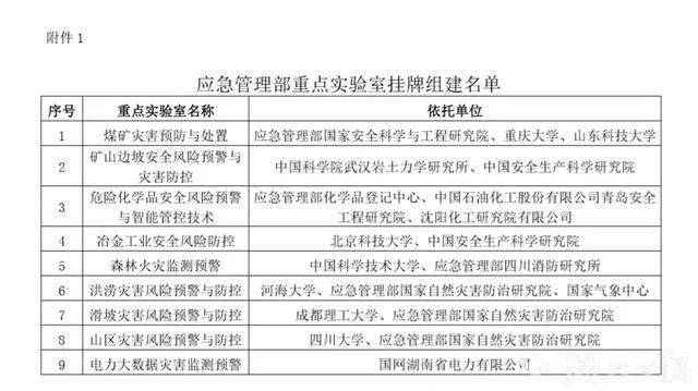 新澳好彩资料免费提供,完整机制评估_Max14.904