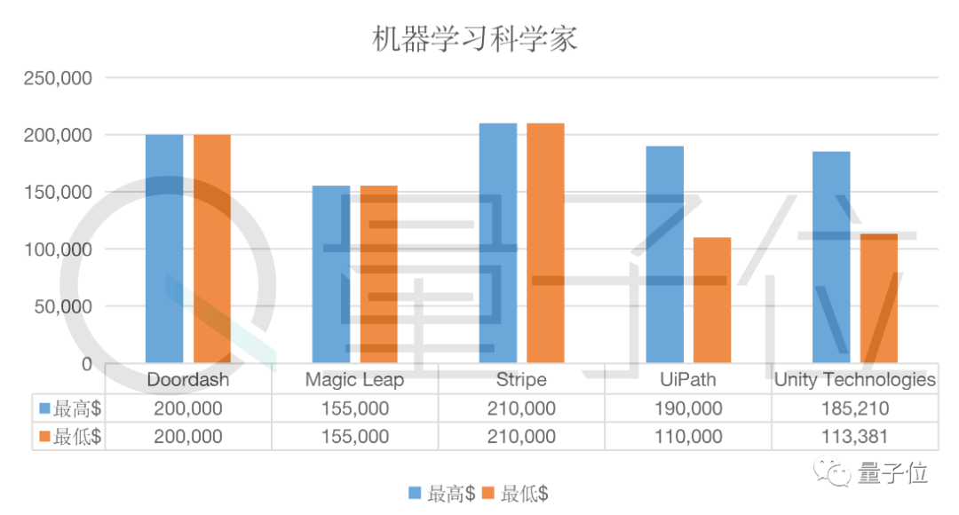 澳门答家婆一肖一马一中一特舟山,数据驱动分析解析_FHD85.770