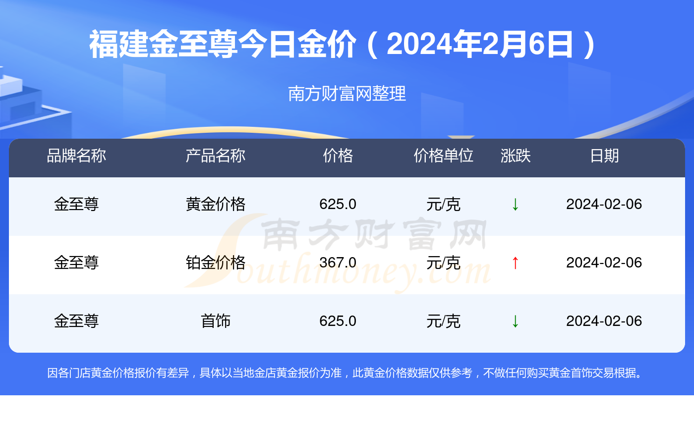 2024年澳门今晚开奖结果查询,数据实施导向_黄金版84.95.60