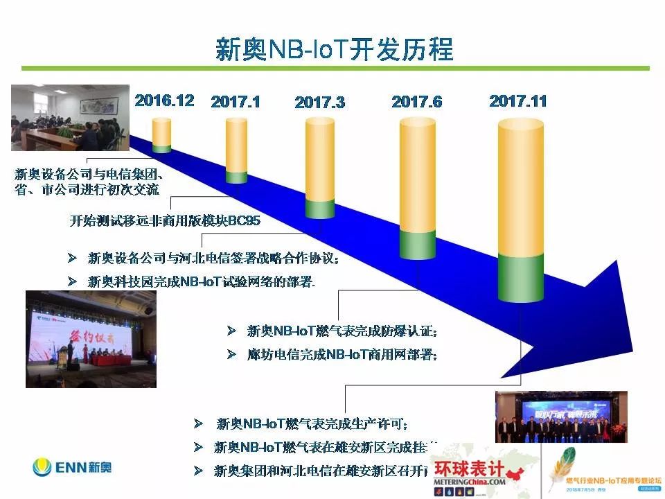 新奥正版全年免费资料,适用性方案解析_LE版24.396