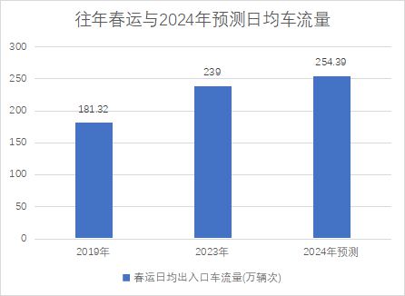 新澳2024最新资料大全,连贯性方法评估_娱乐版79.452