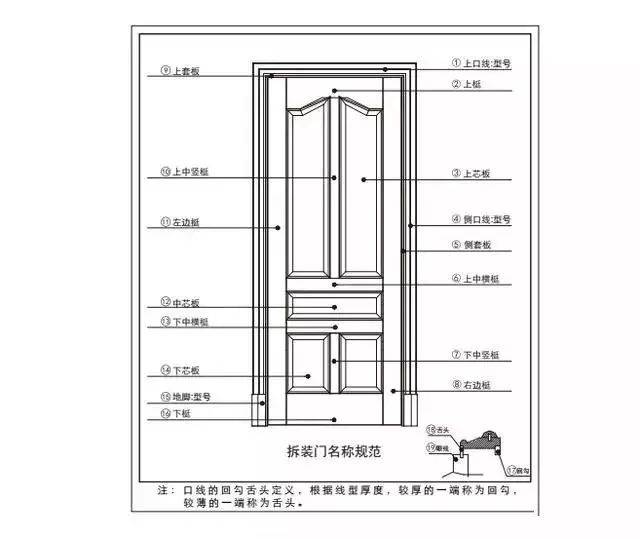 新门内部资料精准大全,全面数据解析执行_复古版21.515