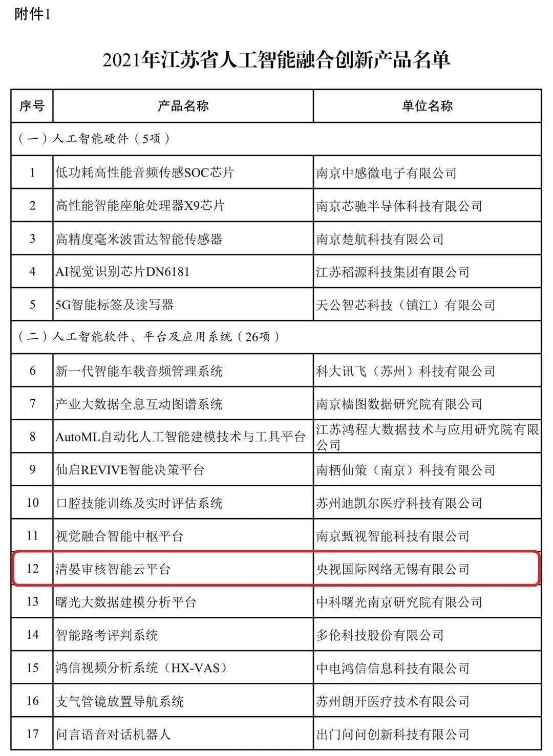 新澳历史开奖结果记录大全最新,快速设计解答计划_限量款82.630