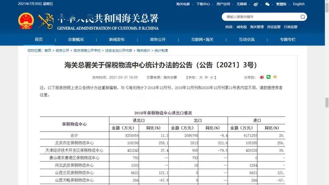 2021澳门今晚开码公开,全面数据应用实施_薄荷版71.675