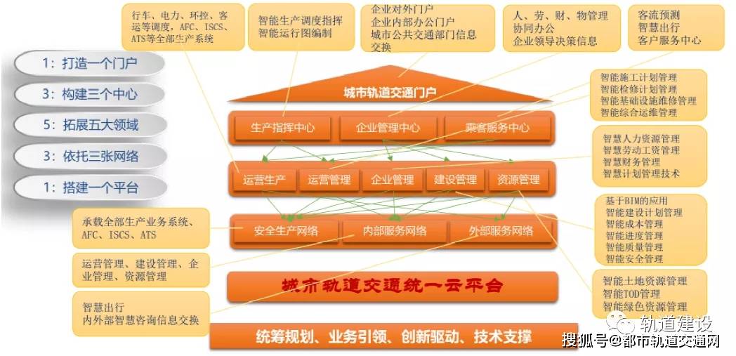 2024新奥精准正版资料,整体讲解规划_限量版22.389