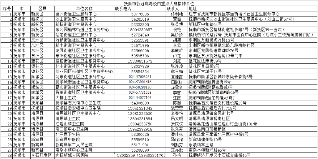 澳门码今天开什么号,全面执行计划_精英款58.455