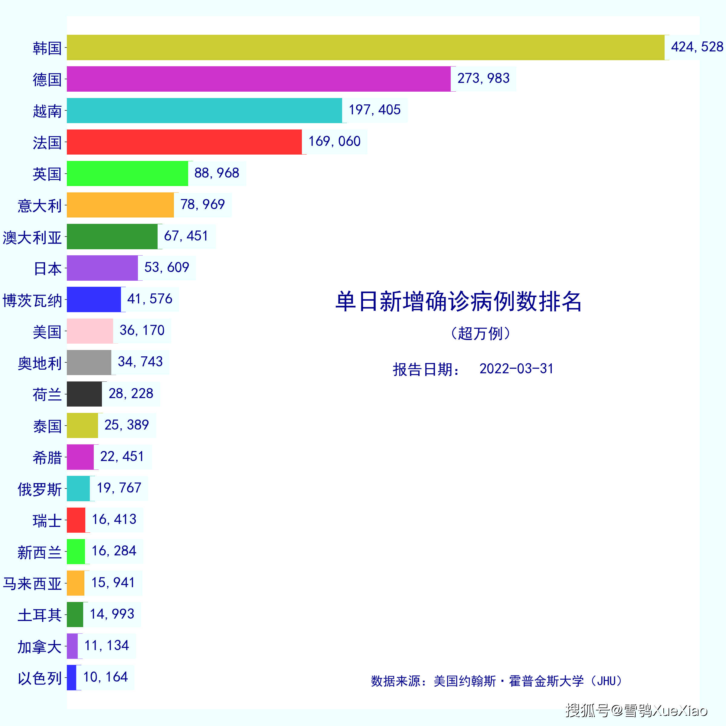 新澳天天开奖资料大全,实效性解析解读_XR50.800