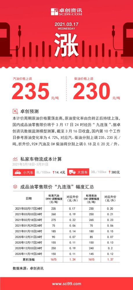 澳门今晚上开的什么特马,精准分析实施步骤_免费版97.766